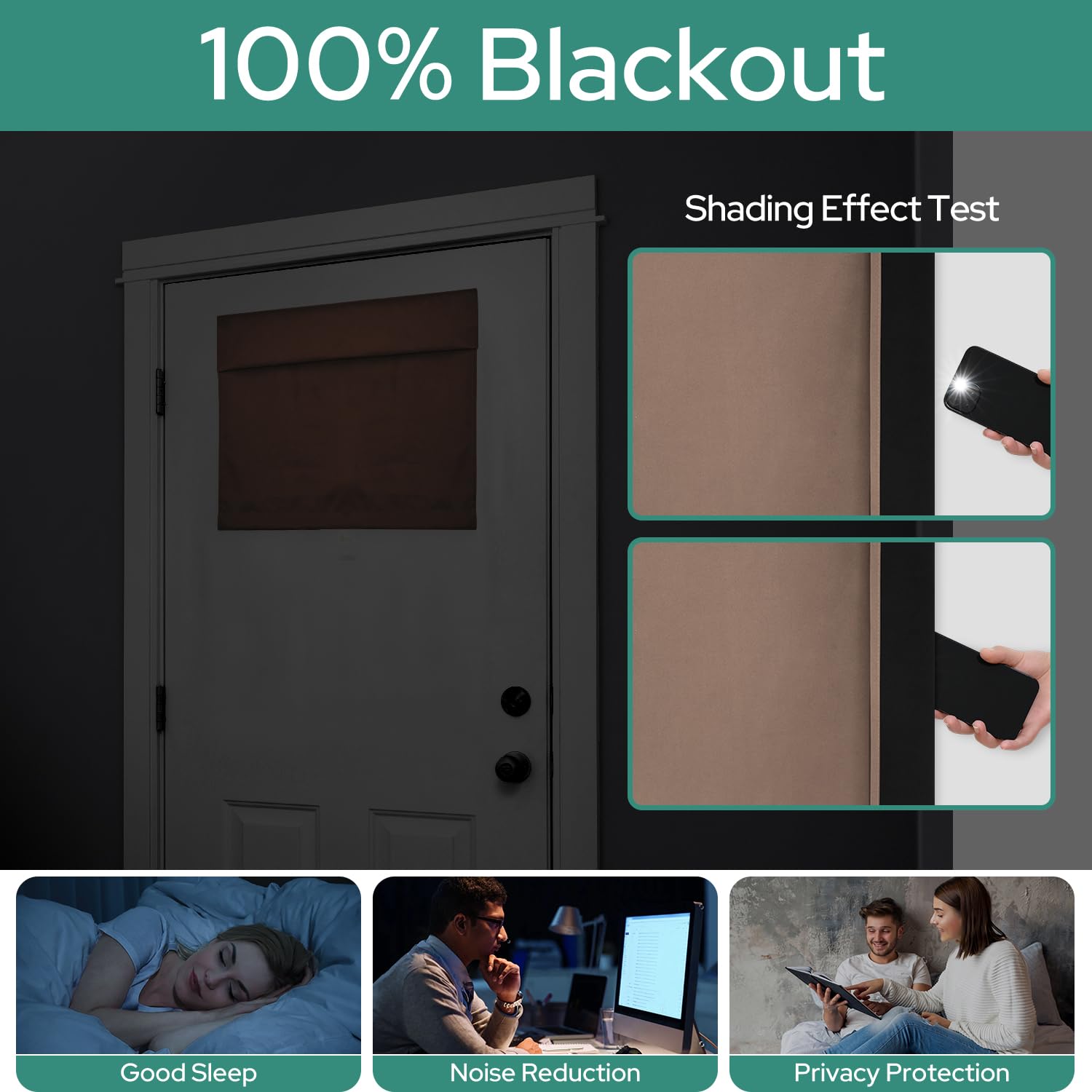 Homeideas 100% Blackout French Door Curtains, Privacy Small Door Curtains For Door Window, 26 X 20 Inch Door Shades For Front Door, Thermal Insulated Door Window Covering, (1 Panel, Coffee)