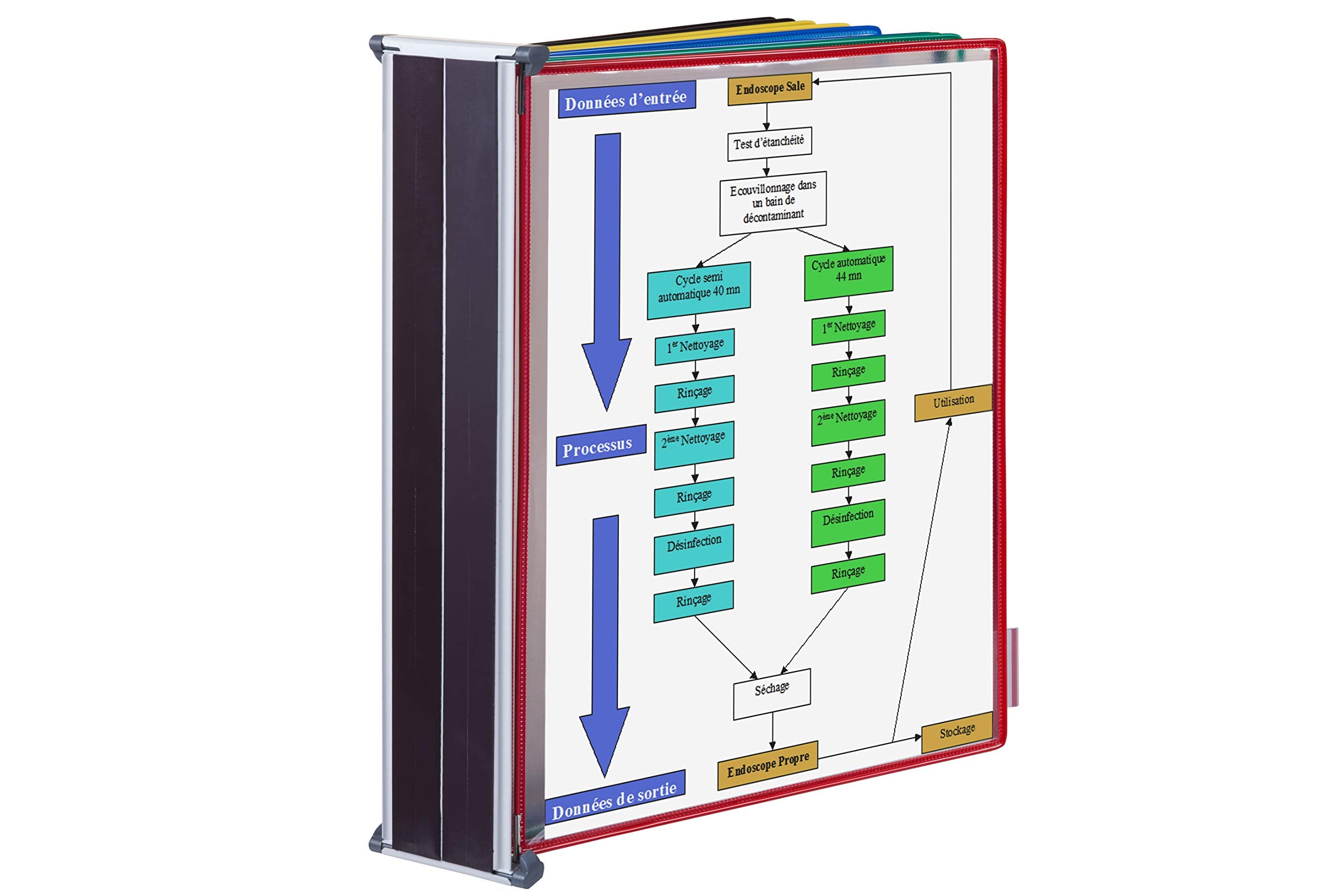 Tarifold® Magnetic Wall Mounted Reference System,10 Double-Sided Letter-Size Pockets, Assorted Colors, (W291M)