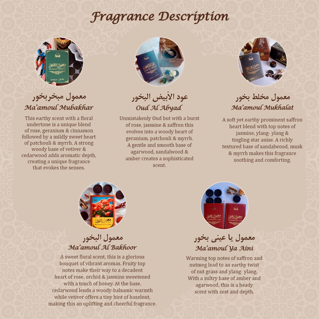 Maamoul Bakhoor Variety Box By Dukhni | Gift Set, Ramadan Hamper & Eid Gift | Authentic Assorted Arabic Oud Bakhoor Incense |20