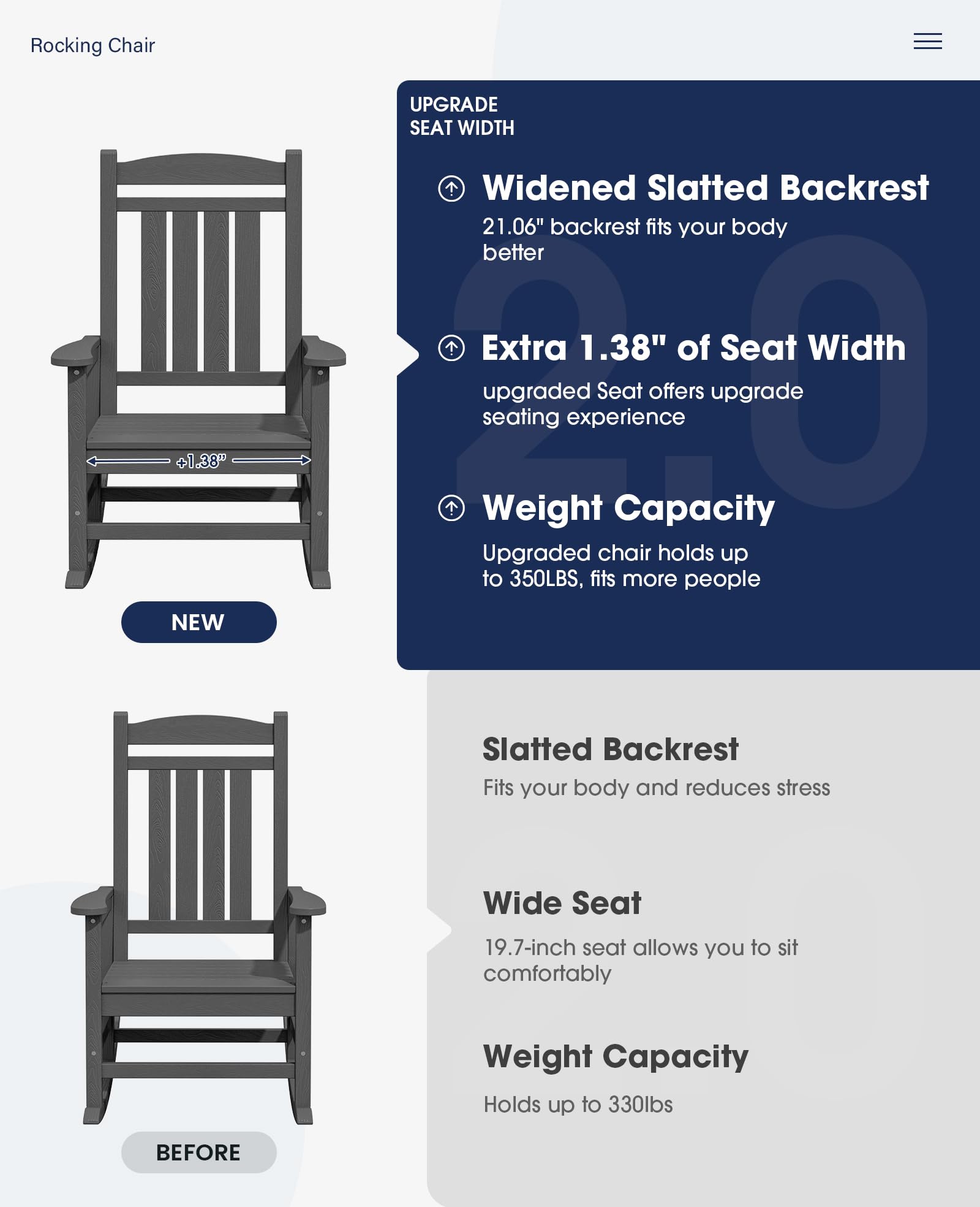 Kingyes Oversized Outdoor Rocking Chair Set Of 2, High Density Polyethylene Patio Rocking Chairs With 350Lbs Support For Adults, Light Gray