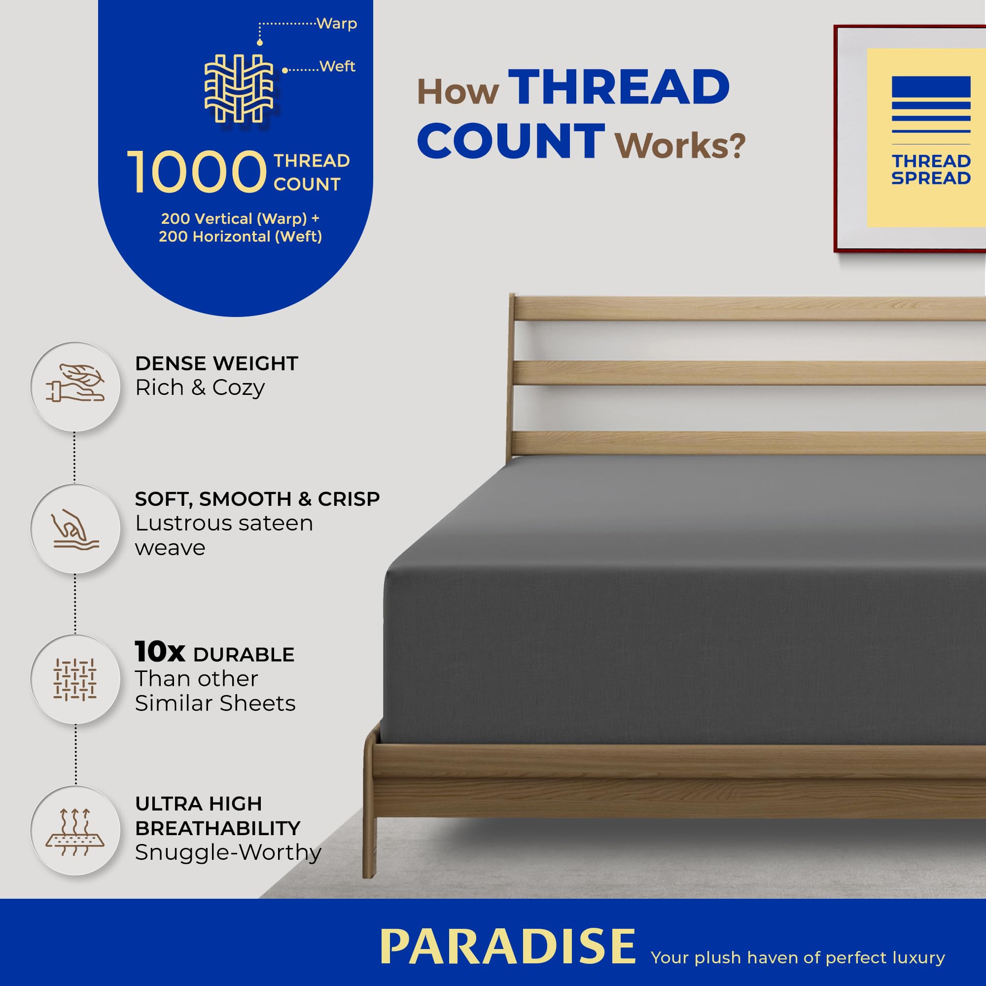 Thread Spread Luxury Egyptian Cotton King Fitted Sheet Only - 1000-Thread-Count 16' Deep Pocket King Fitted Sheet, Soft, Cooling, Sateen Weave, Extra Long Staple King Size Fitted Sheet - Dark Grey