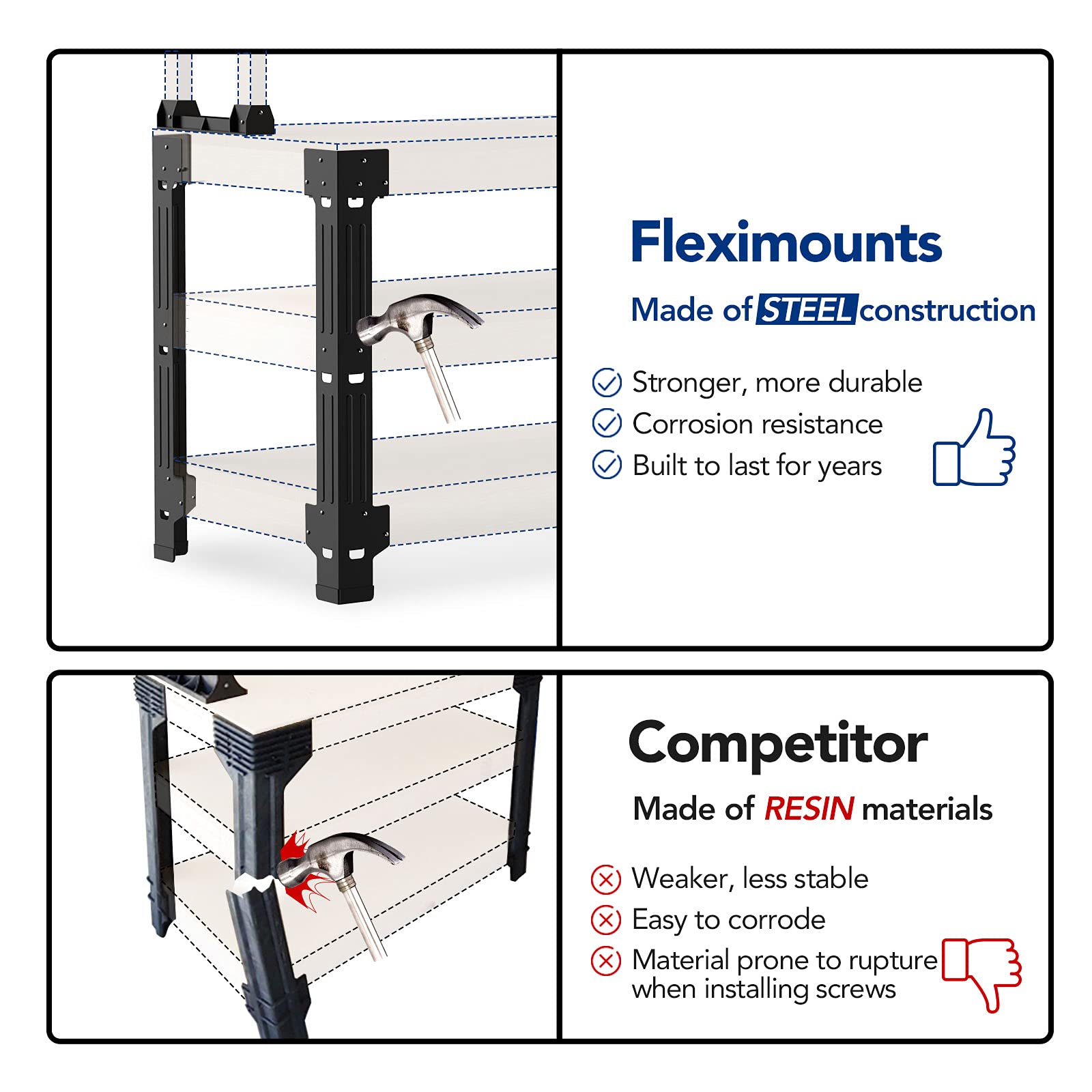 FLEXIMOUNTS Universal Steel Work Bench Leg Kit WB107A Black Customizable