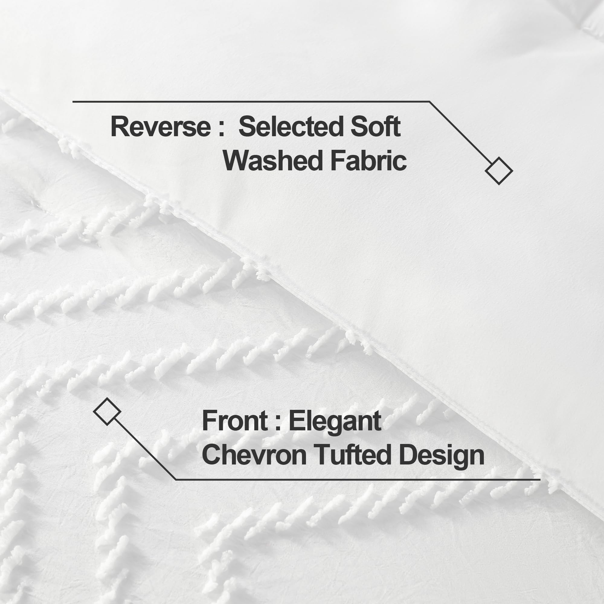 Andency White Comforter King Size, Boho Soft Fluffy Warm Lightweight Bedding Comforter Sets For King Bed, 3 Pieces Chevron Tufted Aesthetic Microfiber Lightweight Comforter Set
