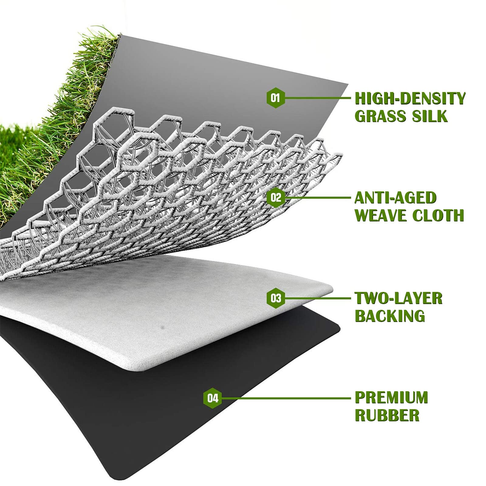 Zgr Artificial Grass Rug 11 Ft X 24 Ft Fake Faux Grass, Indoor Outdoor Patio Garden Lawn Landscape Synthetic Grass Mat, Realistic Turf, 4-Tone/Soft, With Drainage Holes & Rubber Backing/Many Sizes