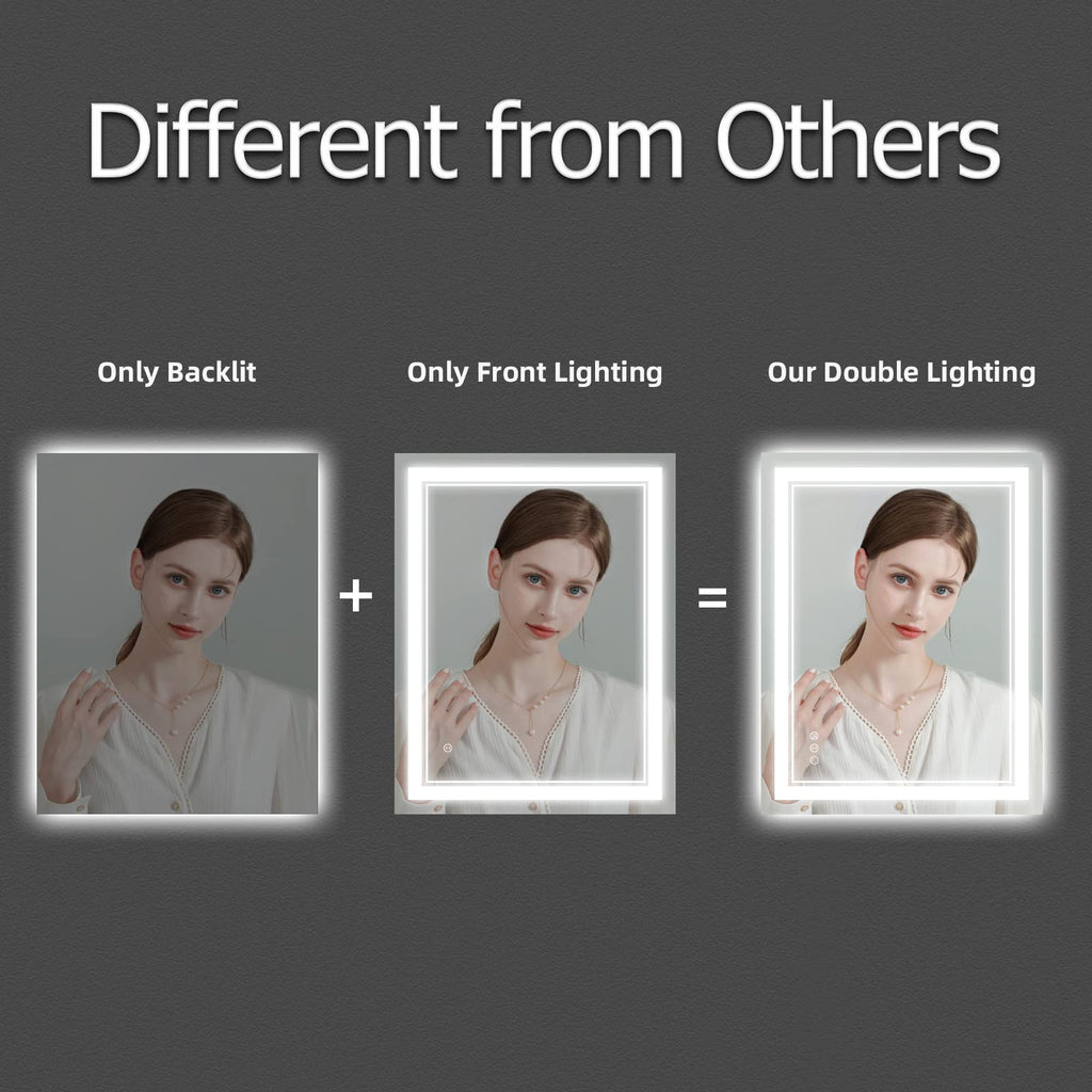Istripmf 30X36 Inch Led Bathroom Mirror With Lights, Backlit And Front Lighted Bathroom Mirrors For Wall, Anti-Fog Dimmable Memo