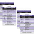 Common Medications By Classification Reference Vertical Badge Cards - Excellent Resource For Nurses, Nursing Clinicals, And Rn S