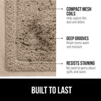 Gorilla Grip Dirt Grabber Mesh Door Mat, Low-Profile, Stain And Fade Resistant Heavy Duty Quick Dry Striped Doormat, Mats For Indoor Or Outdoor Entry, Shoe Scraper, Garage Entrance Mat, 47X35, Beige