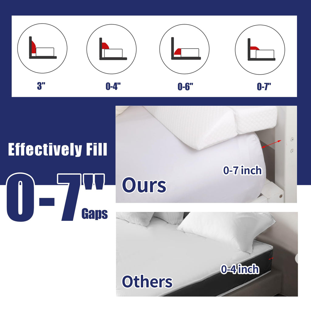 Hombys Wedge Pillow Headboard For Bed Gap,Foldable Bed Wedge Gap Filler King Size,Matterss Gap Filler,Multi Functional Bed Crack