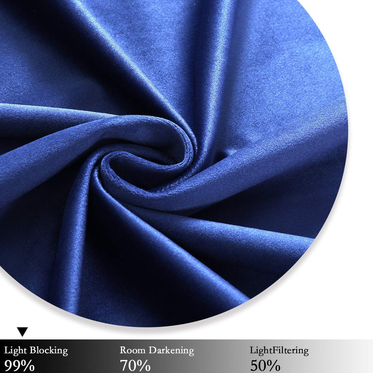 Spxtex Navy Blue Velvet Blackout Curtains 108 Inches Long Light Blocking Grommet Velvet Window Curtain Panels Set Of 2 Heat Insu