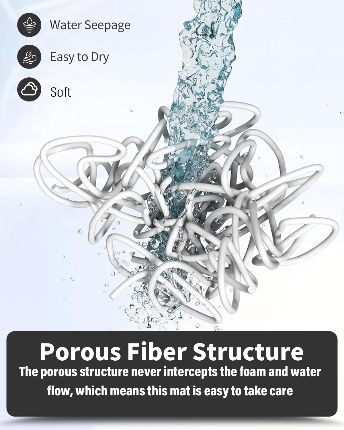 Non-Slip Bathtub Mat, 20X32 Inch, Shower Mats For Bath Tub, Pvc Loofah Bathroom Mats For Wet Areas, Quick Drying