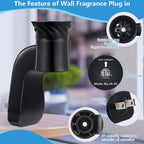Hohean 3 Pack Wall Fragrance Plug In Compatible With Bath And Body Works Wallflower Fragrance, Etl Certified, Rotatable, Accurat
