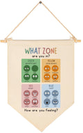 Zones of Regulation-Calm Down Corner-Feeling Chart-Mental Health Pennant-Therapy Office Decor-School Psychologist Emotion Chart-