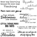 10 Pcs Inspirational Wall Decal Stickers Motivational Quote Stickers Peel and Stick Vinyl Wall Decor Removable Positive Wall Sti