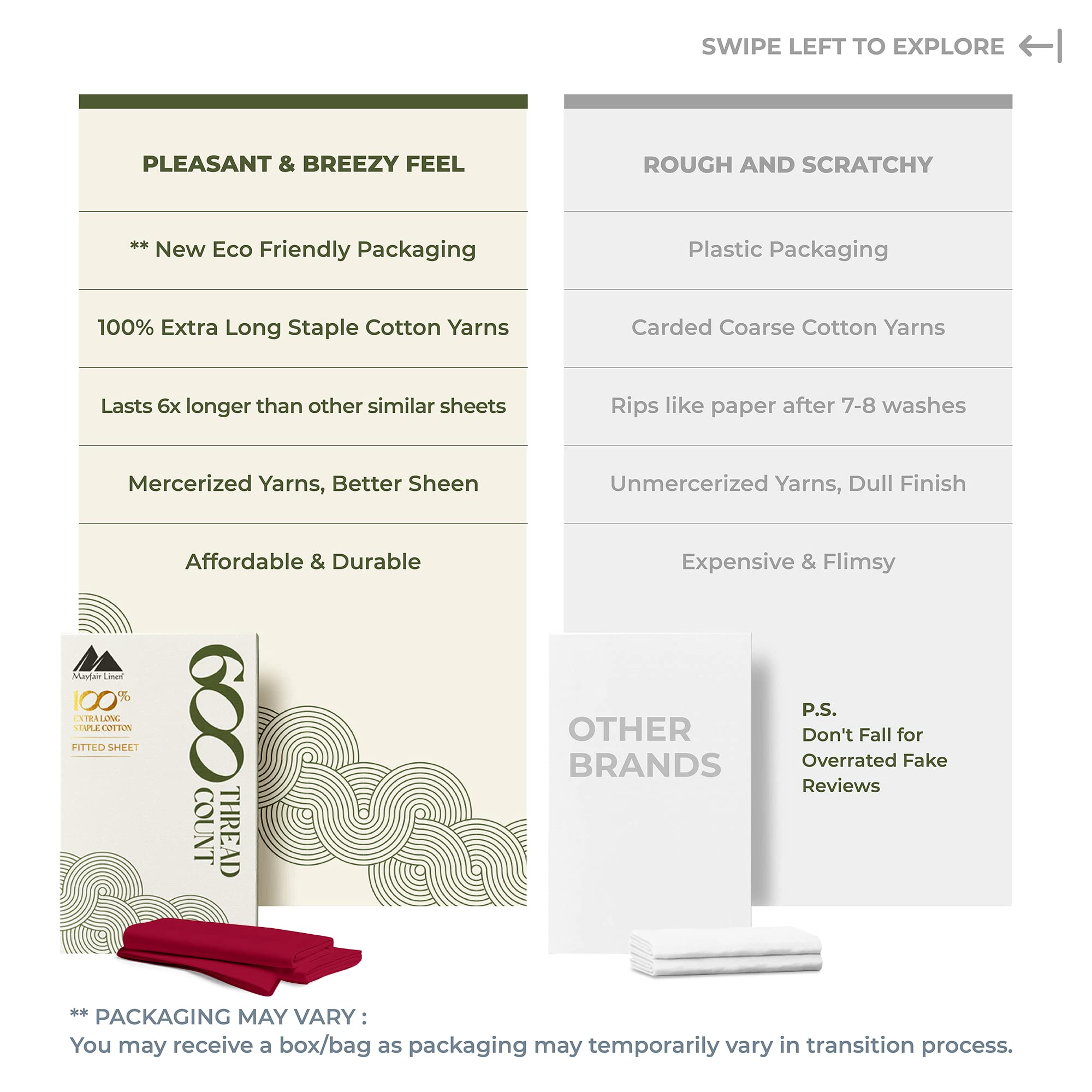 600 Thread Count 100% Egyptian Cotton 1 Fitted Sheet Only, Red Queen Fitted Sheet, Long - Staple Combed Pure Natural Cotton Sheet, Soft & Silky Sateen Weave