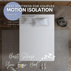 Lbaiet 12    Gel Memory Foam Mattress, Full Size/Bed In A Box/Medium Firm/Breathable Cooling-Gel Comfort Technology/Pressure Rel