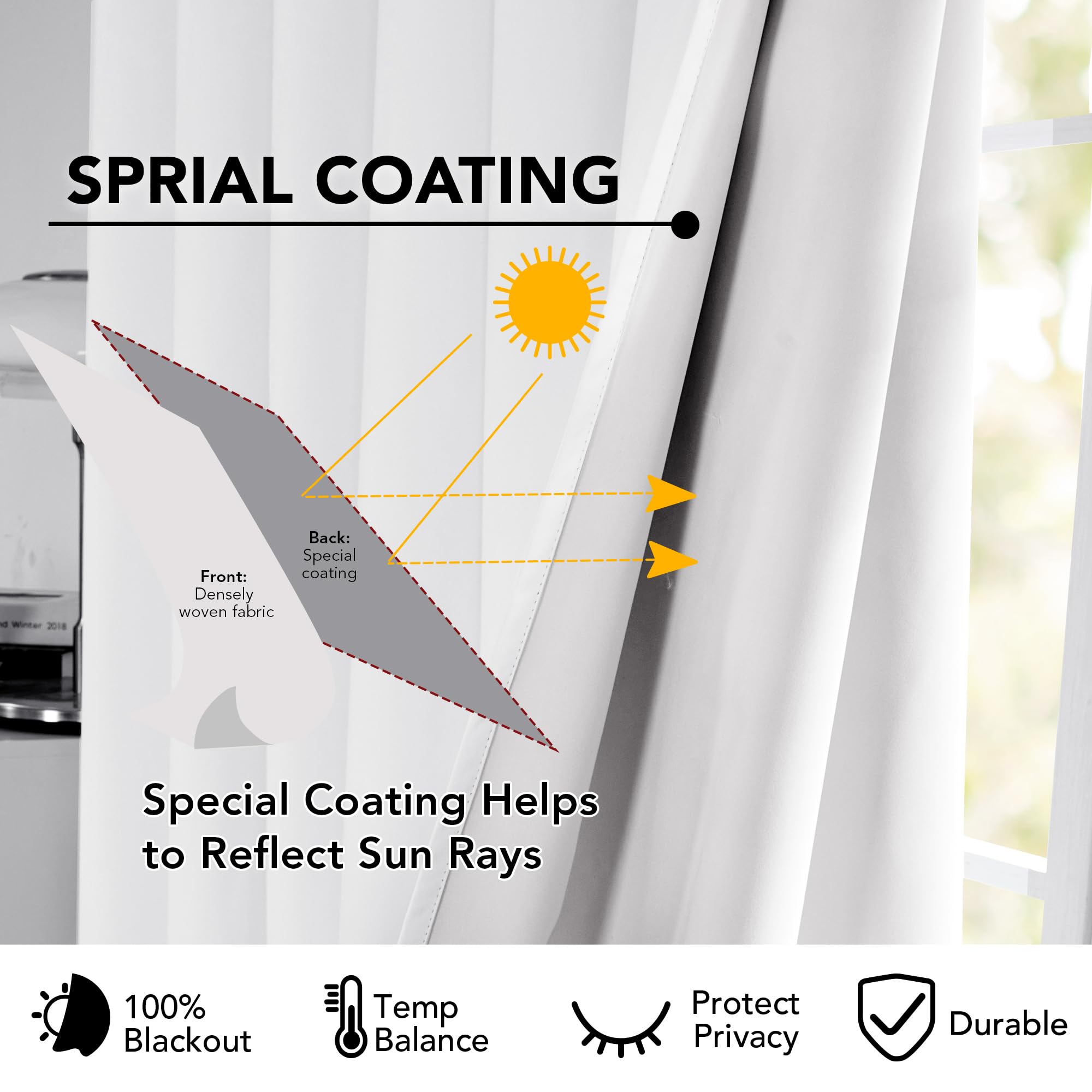 Deconovo Blackout Curtains For Bedroom–Thermal Insulated, Noise-Reducing, Energy-Efficient Drapes For Privacy & Soundproofing–Ideal For Parents, Seniors–52W X 45L Inch, White, 2 Panels