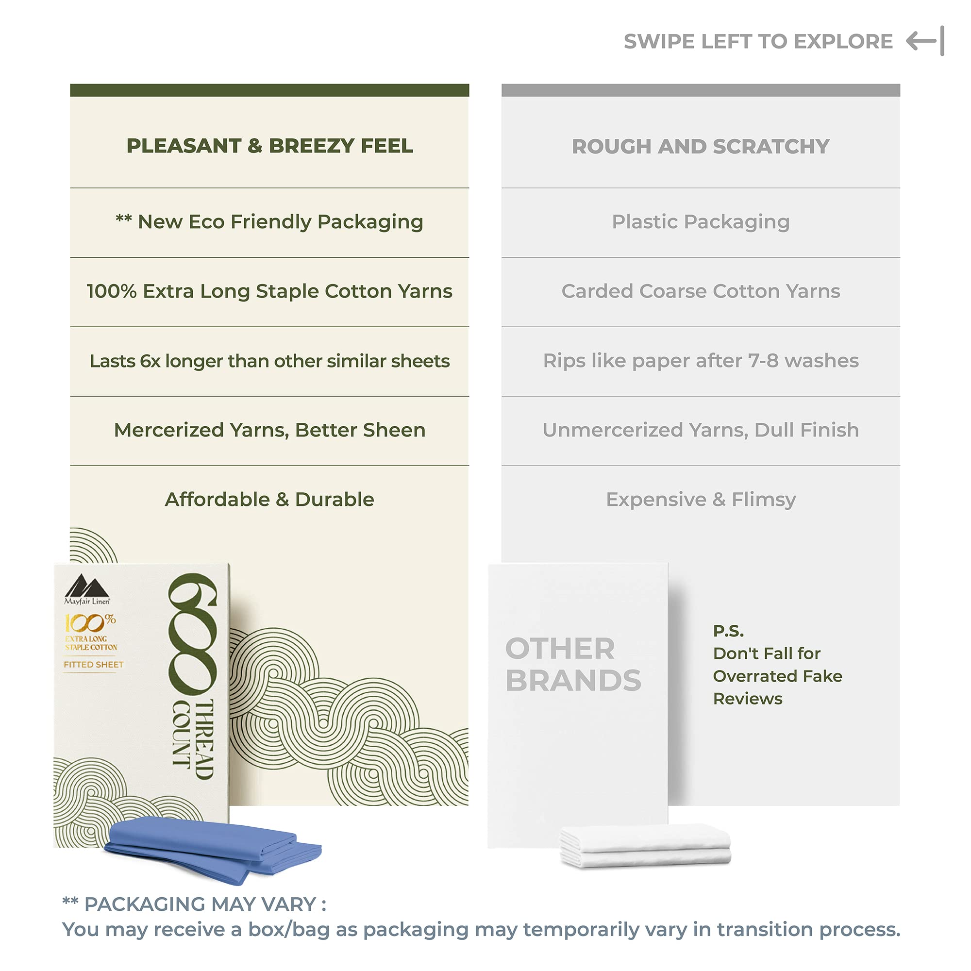 Mayfair Linen 100% Egyptian Cotton Full Size Fitted Sheet Only - 600 Thread Count 16' Deep Pocket Full Size Fitted Sheet, Soft Cooling Sateen No Pop-Off Elastic Bottom Sheet For Adults - Deep Blue