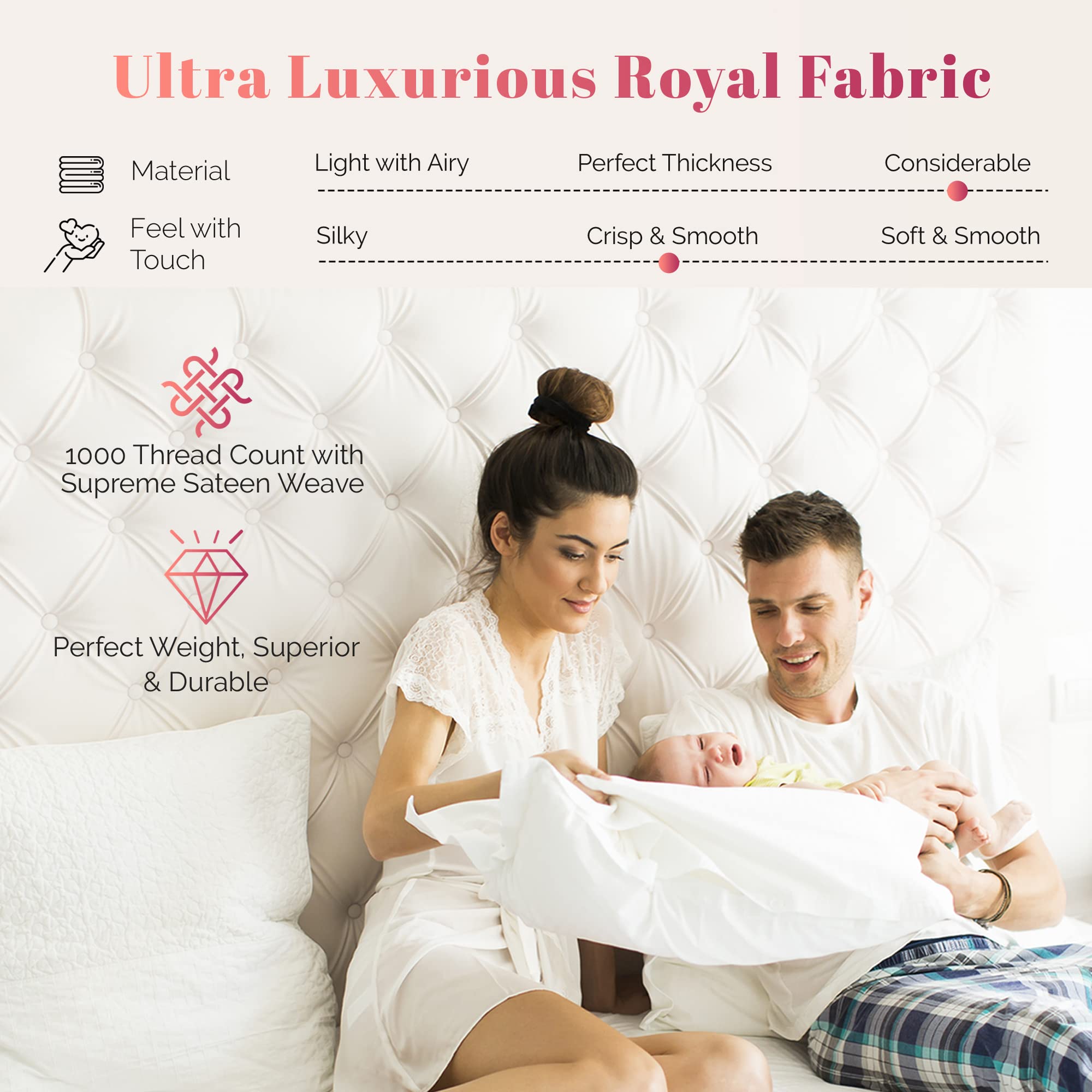 Ashton Sheets Luxury Egyptian Cotton California King Fitted Sheet Only - 1000 Thread Count White Cal King Sheets Deep Pocket Fit