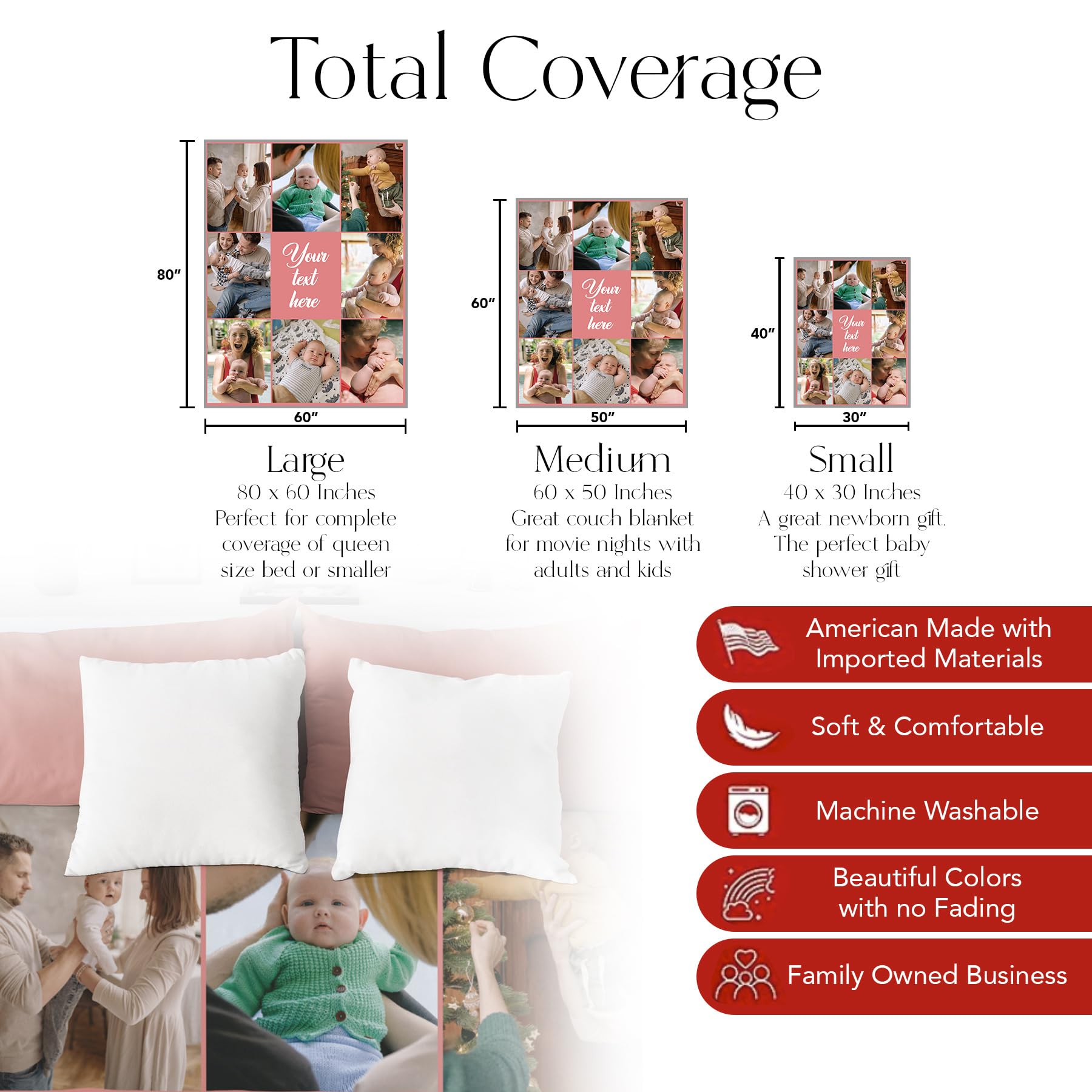 Ships Next Day, Custom Blanket With Picture And Text - Printed In Usa, Personalized Photo Blanket With Text (Fleece 60X80)