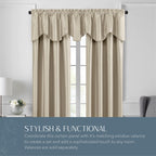 Elrene Home Fashions Colette Faux-Silk Blackout Window Curtain, 52 In X 108 In (1 Panel), Ivory