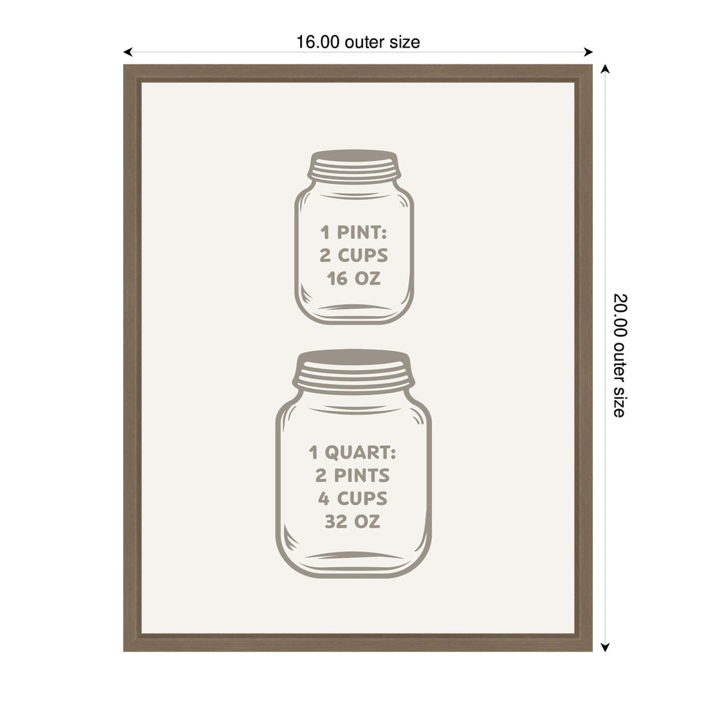 Kitchen Conversion Charts Pint Quart by The Creative Bunch Studio Framed Canvas Wall Art Print