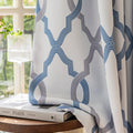 Ugoutry Blue Grey 54 Inch Long Full Blackout Curtains For Bedroom, Holiday Thermal Insulated Grommet Window Treatments, Geometri