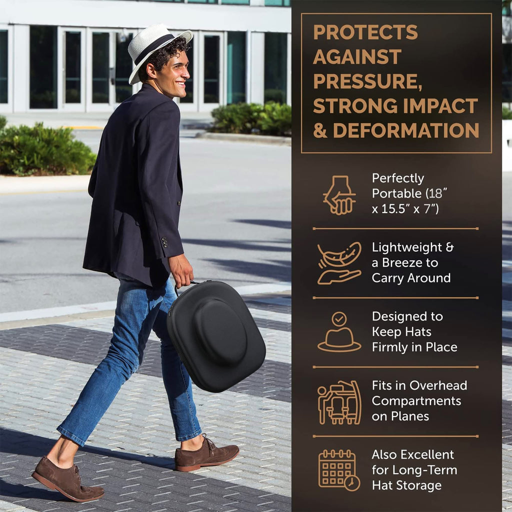Ozueccr Cowboy Hat Holder For Travel - Crush Proof Hat Carrier Case For Travel Protects Up To 2 Cowboy, Panama & Tweed Hats - Eq