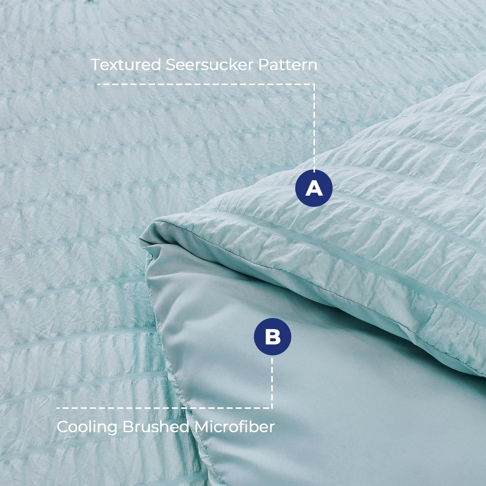 Hymokege Lake Blue Full Size Comforter Sets Seersucker 7 Pieces, All Season Luxury Bed In A Bag For Bedroom, Bedding Set With Co