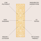 Jonathan Y Smb104G-3 Malta Bohemian Medallion Textured Weave Indoor Outdoor Area-Rug, Coastal Traditional Transitional Easy-Cleaning,Bedroom,Kitchen,Backyard,Patio,Non Shedding, 3 X 5, Yellow/Cream