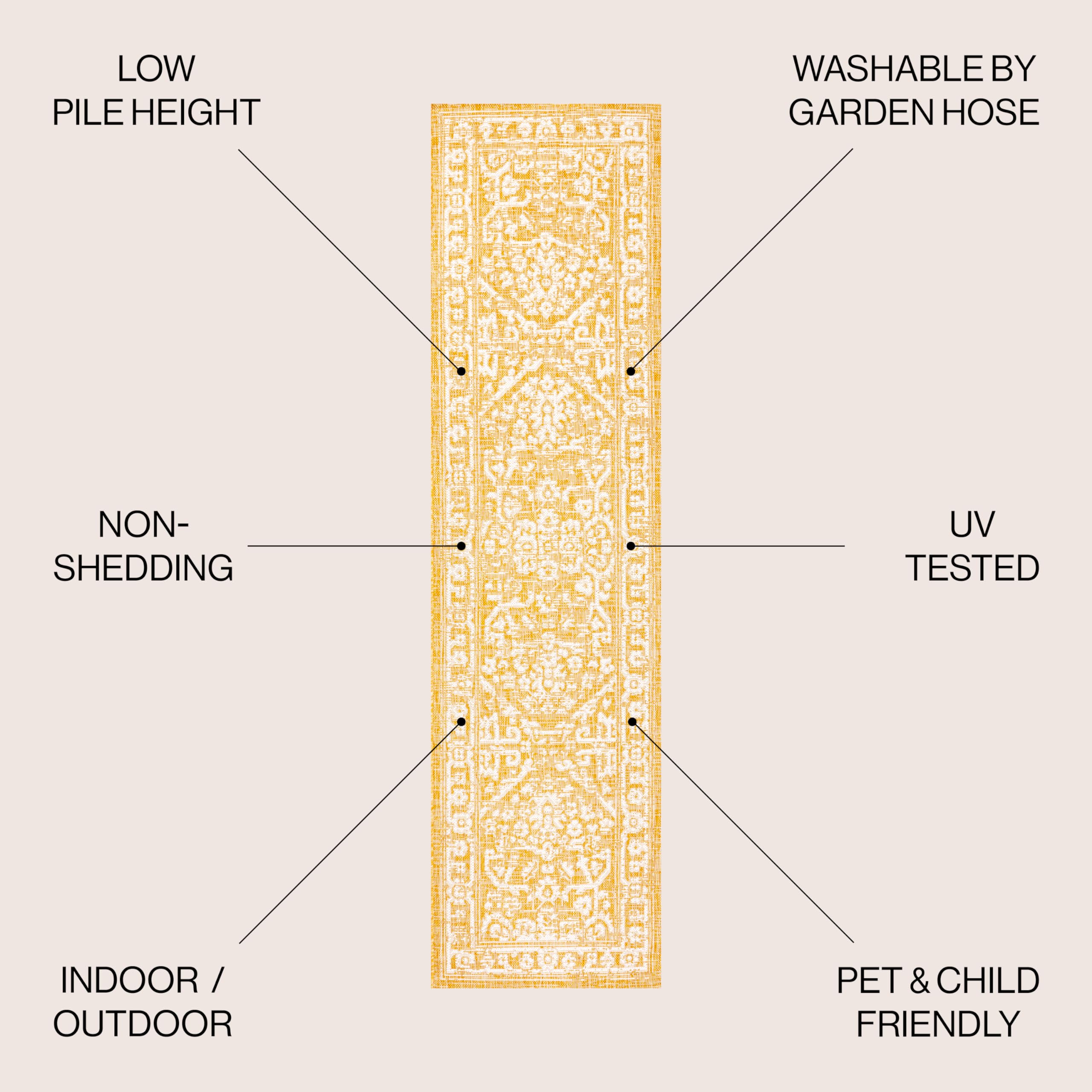 Jonathan Y Smb104G-210 Malta Bohemian Medallion Textured Weave Indoor Outdoor Area Rug, Coastal,Traditional,Transitional Easy Clean,Bedroom,Kitchen,Backyard,Patio, Non-Shed, Yellow/Cream, 2 X 10