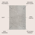 Jonathan Y Scn100A-3 Skagen High-Low Minimalist Curve Geometric Indoor/Outdoor Area Rug, Modern, Contemporary, Geometric, Bohemi