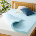 Best Price Mattress 2.5 Inch Ventilated Memory Foam Mattress Topper, Cooling Gel Infusion, Certipur-Us Certified, Full, Blue