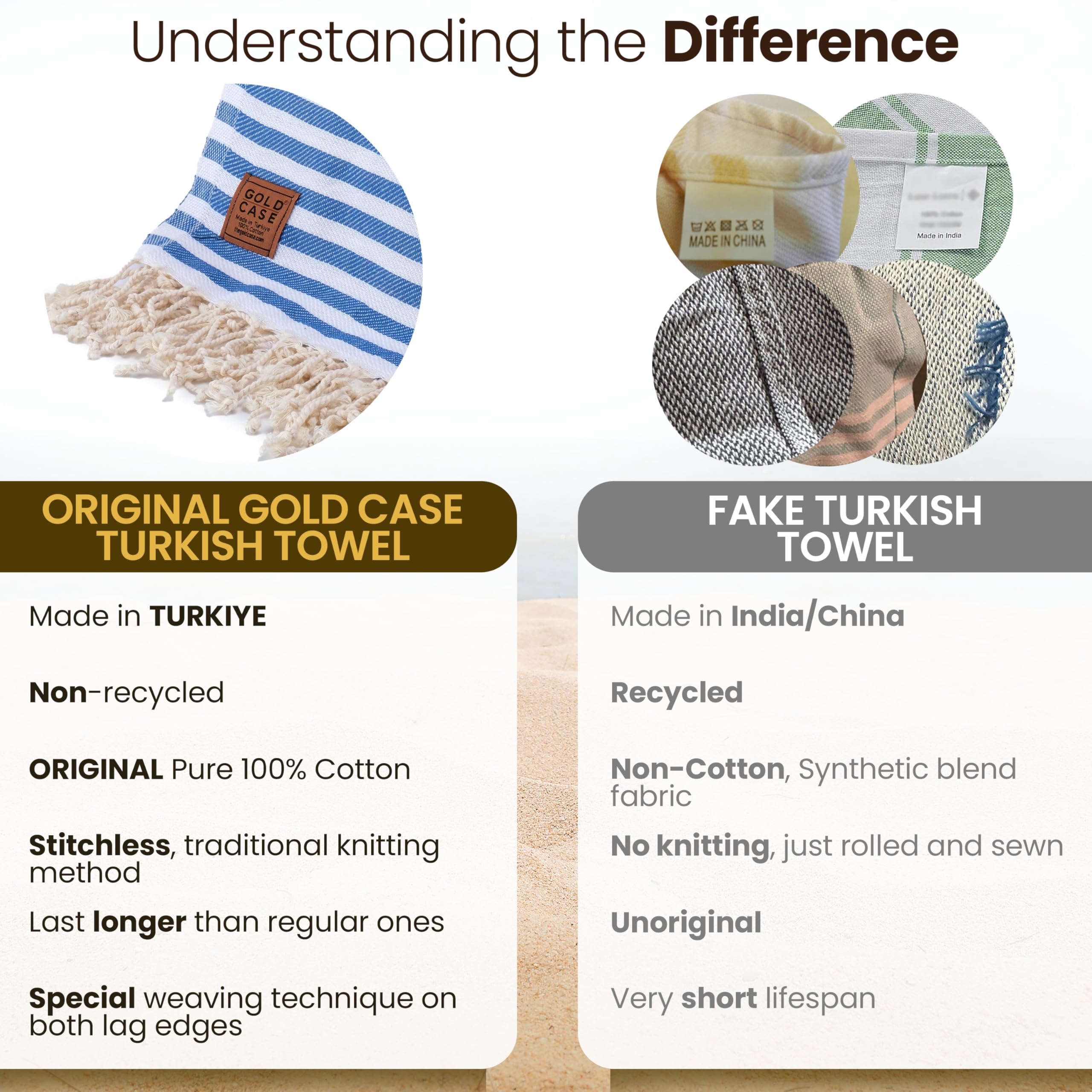 Gold Case Home Collection Myra Original Turkish Beach Towel Set Of 5-100% Cotton Beach Towels - Oversized Turkish Towels Set - Q