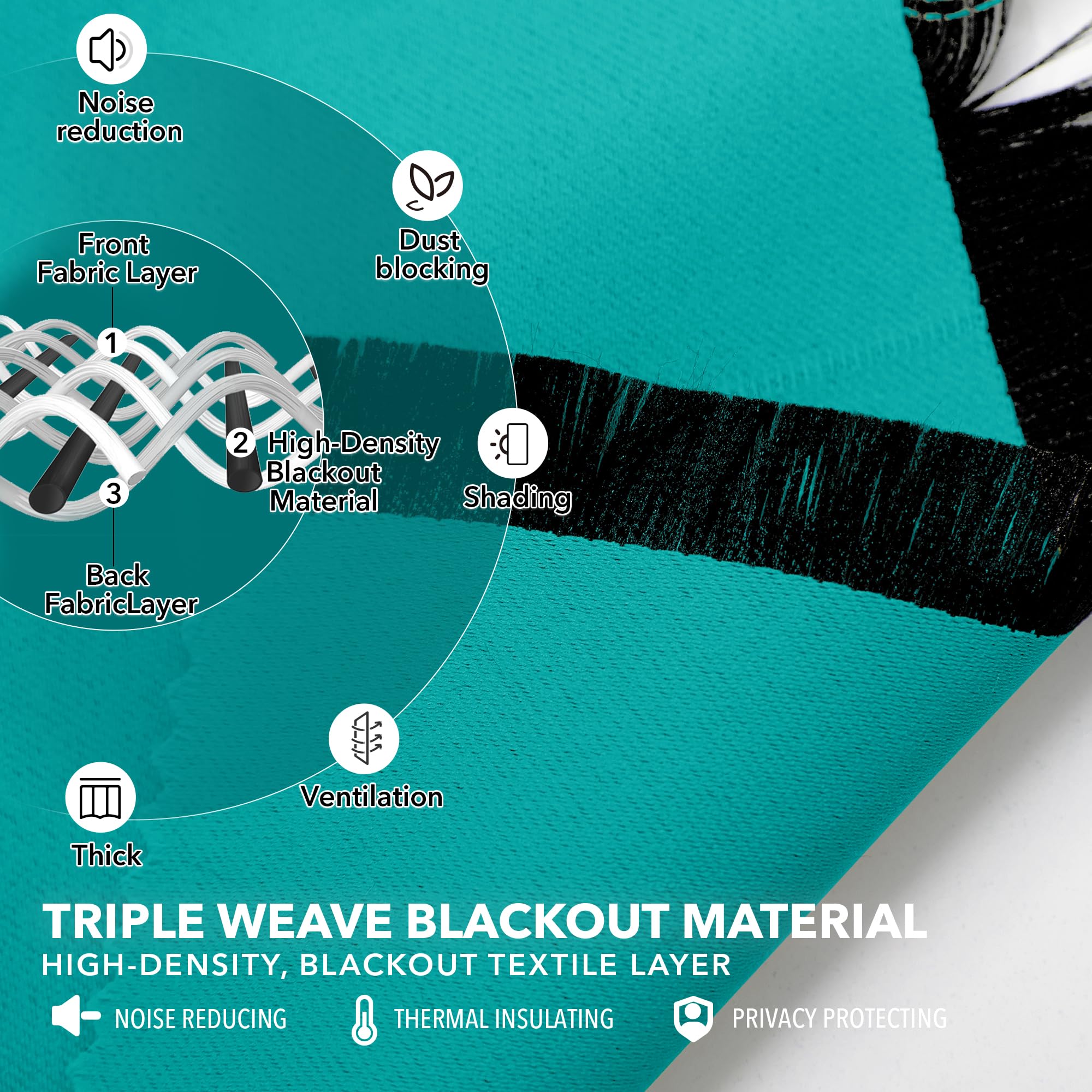 Deconovo Blackout Curtains – Room Darkening, Noise-Reducing, Thermal Insulated – Energy-Efficient Window Treatment For Bedroom, Living Room & Home Office – 2 Panels, Turquoise, 42W X 95L Inch