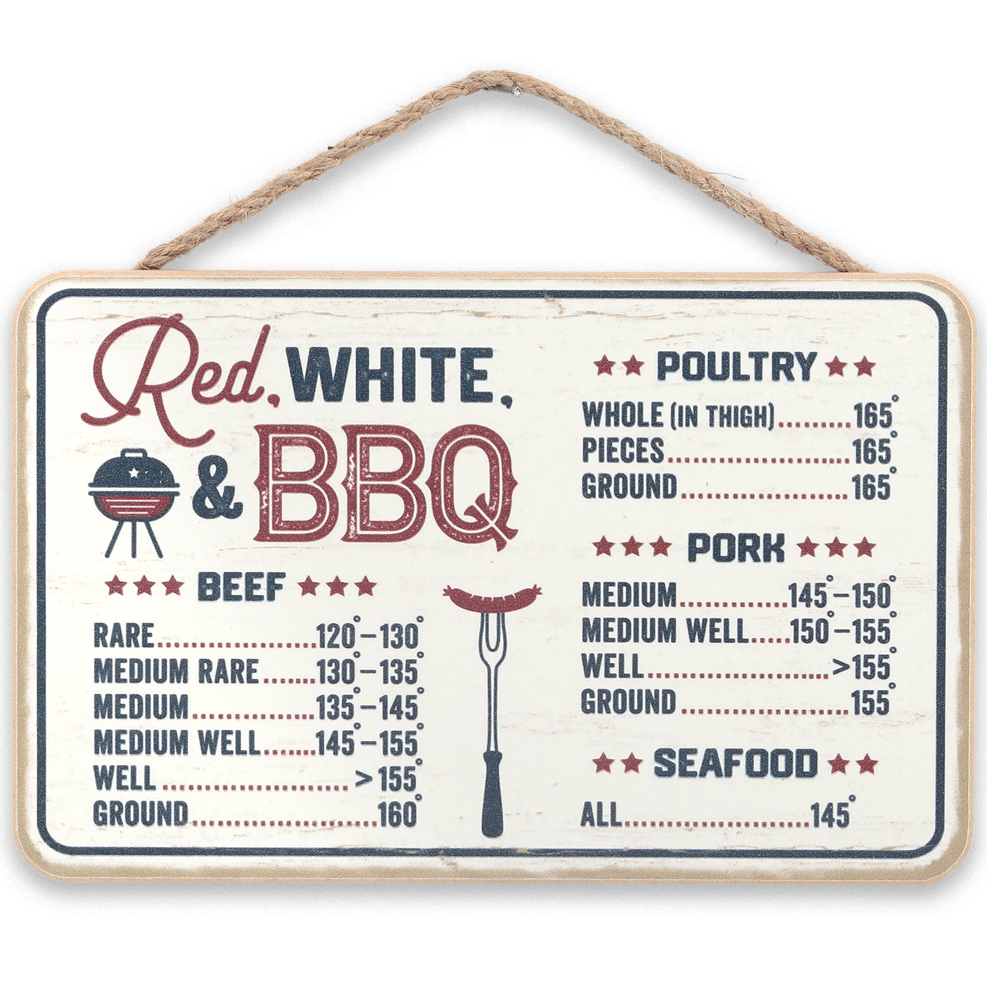 Americana Meat Temperature Grilling Chart - Red, White And Bbq Hanging Sign For Beef, Poultry, Pork And Seafood - Made In The Us