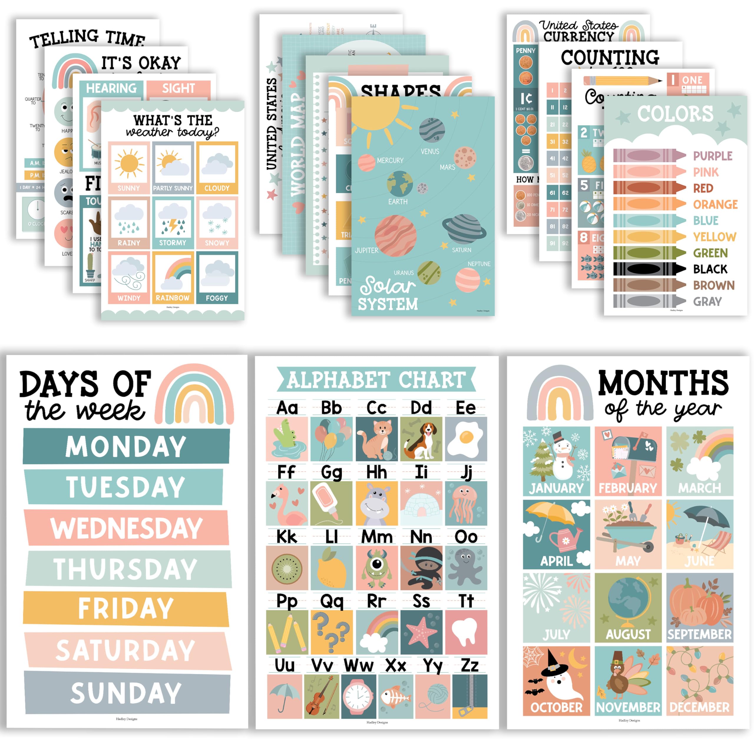 Hadley Designs 16 Educational Posters For Toddlers 1-3, Laminated Toddler Learning Posters For Preschool & Kindergarten, Abc Cha