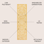 Jonathan Y Smb100E-210 Tela Bohemian Textured Weave Floral Indoor Outdoor Area Rug, Coastal Traditional Transitional Easy Cleaning,Bedroom,Kitchen,Backyard,Patio,Non Shedding 2 X 10, Yellow/Cream