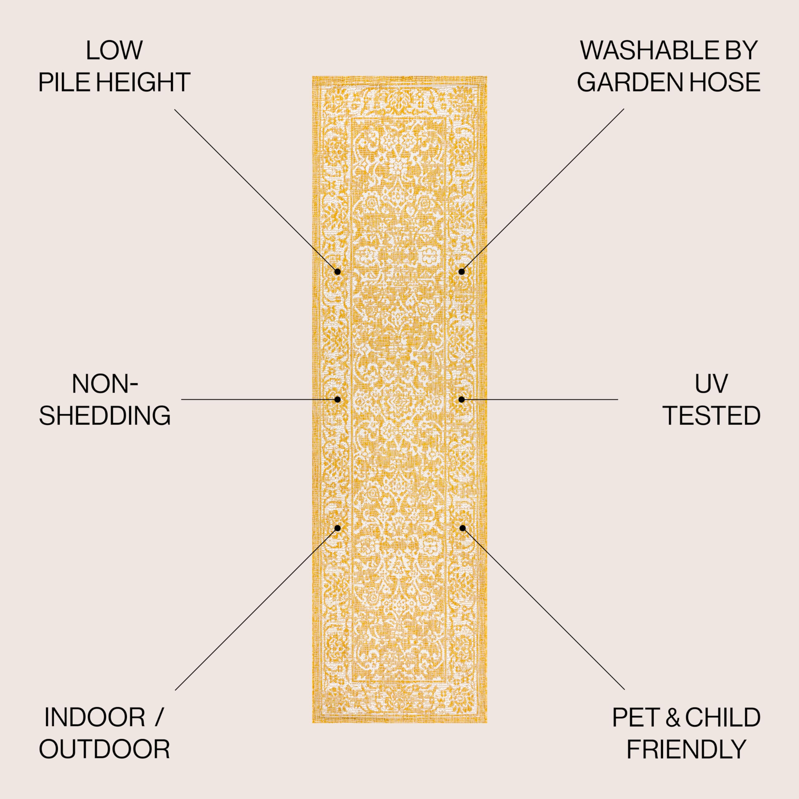 Jonathan Y Smb100E-210 Tela Bohemian Textured Weave Floral Indoor Outdoor Area Rug, Coastal Traditional Transitional Easy Cleaning,Bedroom,Kitchen,Backyard,Patio,Non Shedding 2 X 10, Yellow/Cream