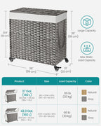 Songmics Laundry Hamper With Lid, 37 Gallons (140 L), Rolling Laundry Basket With Wheels, 3-Section Synthetic Rattan, Removable