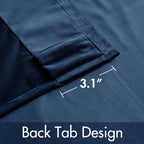Miulee Navy Blue Velvet Curtains 84 Inches - Luxury Blackout Curtains For Bedroom Living Room Thermal Insulated Super Soft Window Drapes Rod Pocket & Back Tab, W52 X L84 Inches, 2 Panels
