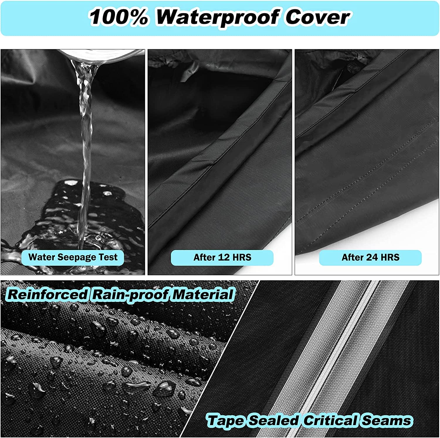 Round Patio Table Cover Waterproof, 62' Diax25' H Heavy Duty Oxford Fabric Outdoor Patio Furniture Cover Patio Table Chair Set Covers For Garden Round Table Dining Set, Black