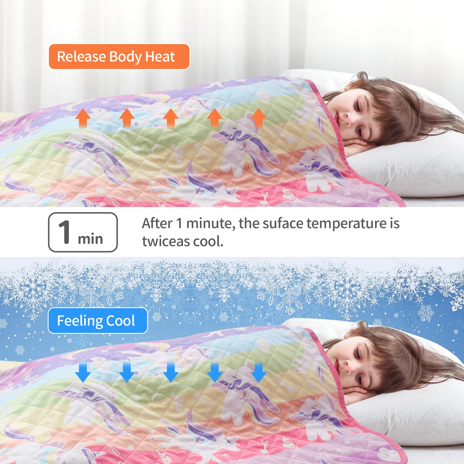 Lifeyj Cooling Blankets For Hot Sleepers, Glow In The Dark Blanket Unicorns Gifts For Girls, Q-Max >0.4 Cool Blanket 3 4 5 6 7 8
