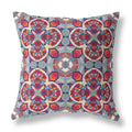 HomeRoots Red Orange Blue 16â€ Red Blue Cloverleaf Boho Zippered Suede Throw Pillow