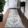 jinchan Area Rug 2x10 Washable Rug Hallway Indoor Vintage Blue Retro Distressed Carpet Rug Stair Runner Thin Mat Accent Rug Ligh