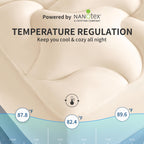 Sleep Zone Full Size Soft Mattress Pad, Quilted Fitted Mattress Cover For Bedroom, Fluffy Down Alternative Mattress Protector, Deep Pocket 8~21 Inch, Machine Washable (Beige, Full)