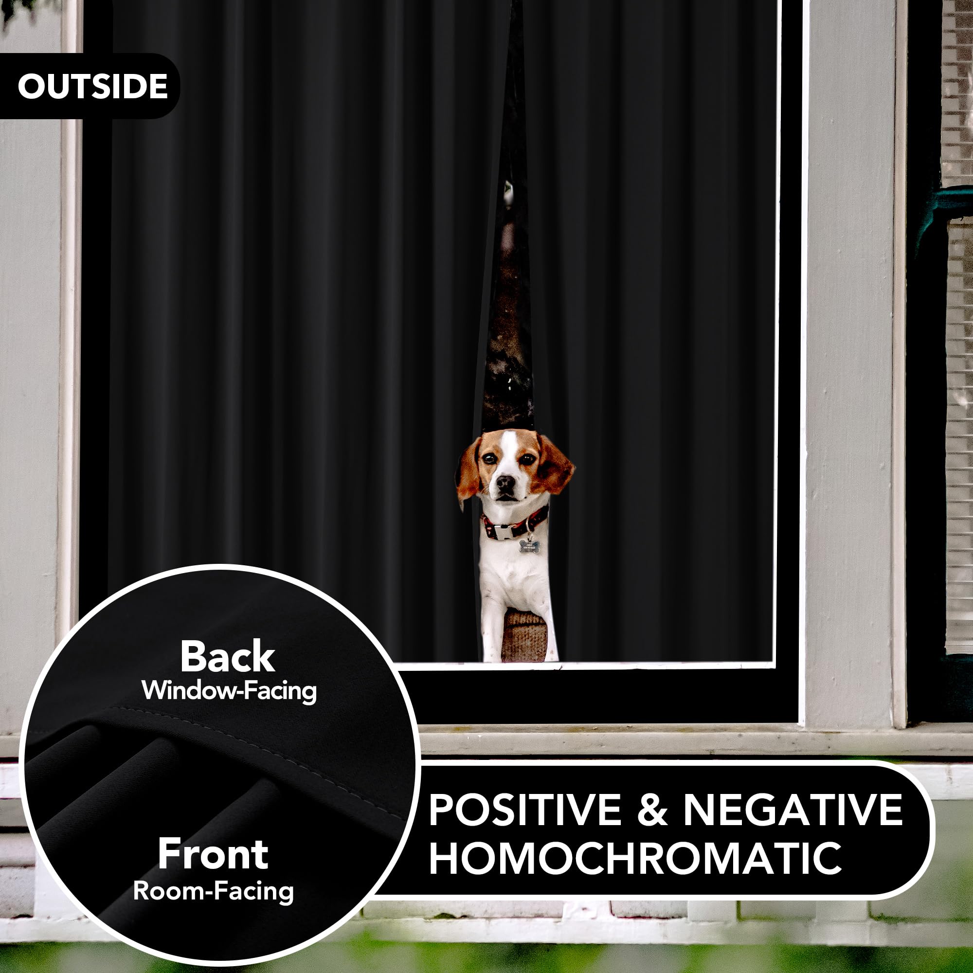 Deconovo Blackout Curtains For Bedroom–Thermal Insulated, Noise-Reducing, Energy-Efficient Drapes For Privacy & Soundproofing–Ideal For Parents, Seniors–52W X 72L Inch, Black, 2 Panels