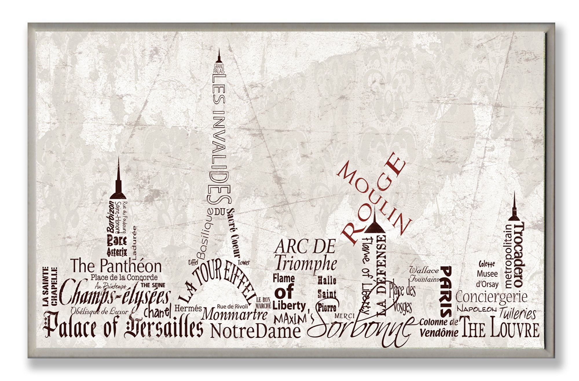 The Stupell Home Decor Collection Paris Skyline Typography Wall Plaque