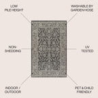 Jonathan Y Smb103C-8 Palazzo Vine And Border Textured Weave Indoor Outdoor Area Rug Coastal Bohemian Rustic Glam Easy Cleaning Bedroom Kitchen Backyard Patio Non Shedding, 8 X 10, Black/Gray