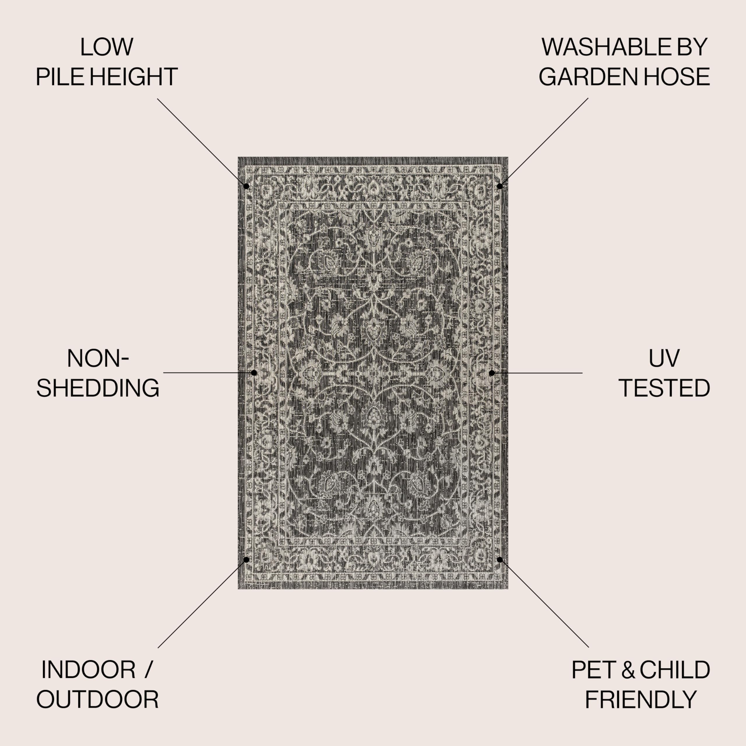 Jonathan Y Smb103C-5R Palazzo Vine And Border Textured Weave Indoor Outdoor Area-Rug Coastal Bohemian Rustic Glam Easy-Cleaning Bedroom Kitchen Backyard Patio Non Shedding, 5' Round, Black/Gray