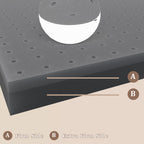 Sleepmax Extra Firm Mattress Topper Queen Size 3 Inch - Firm Memory Foam Mattress Topper For Pain Relief - Ventilated High Densi